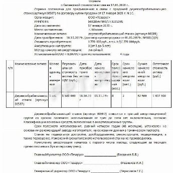 Справка о балансовой стоимости активов образец