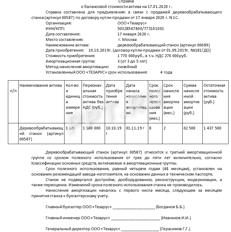 Справка о стоимости чистых активов ооо образец