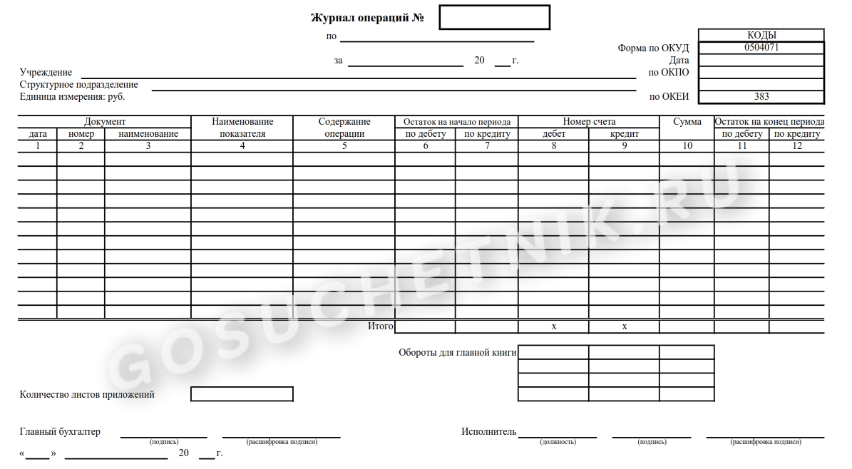 Журнал операций 6 в бюджетных учреждениях. Журнал операций. Какие формы учета применяются в бюджетных учреждениях?.
