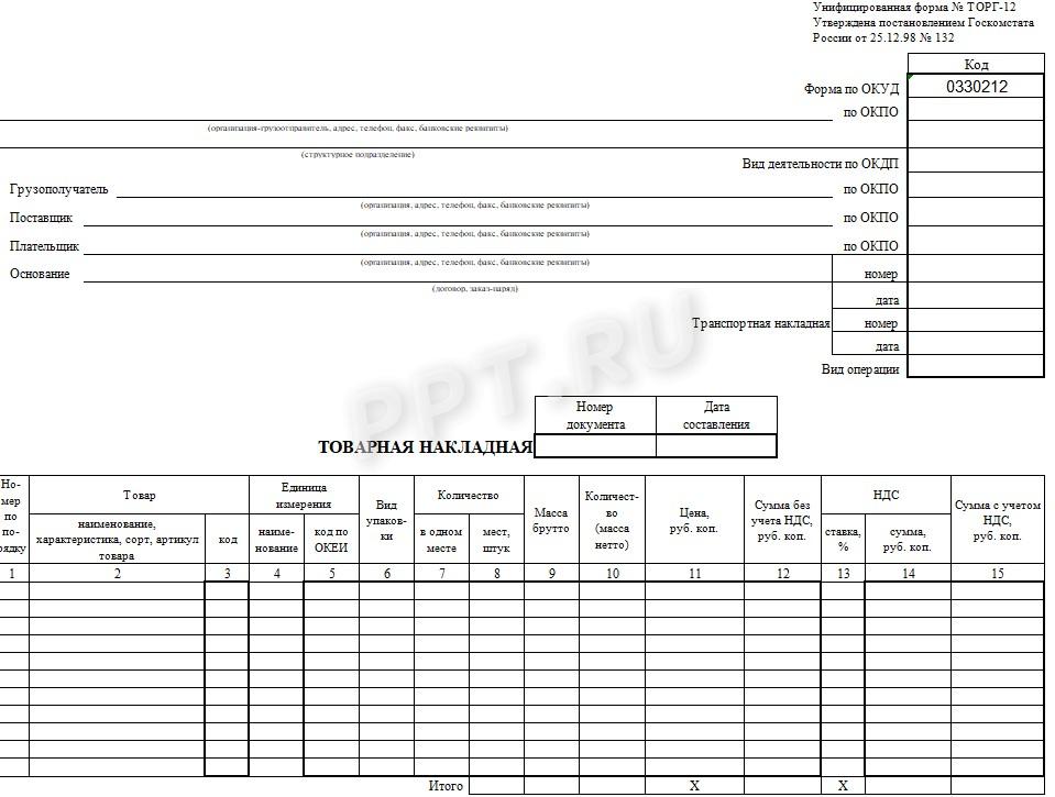 Бланк ТОРГ-12 Бланк ТОРГ-12