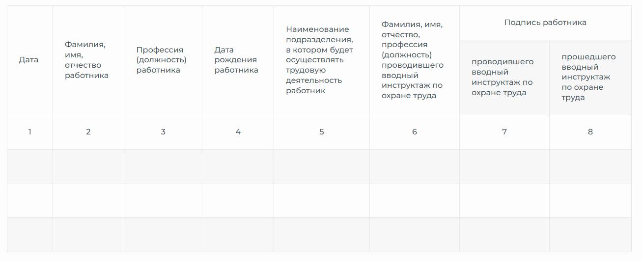 Образец журнала инструктажа по ОТ