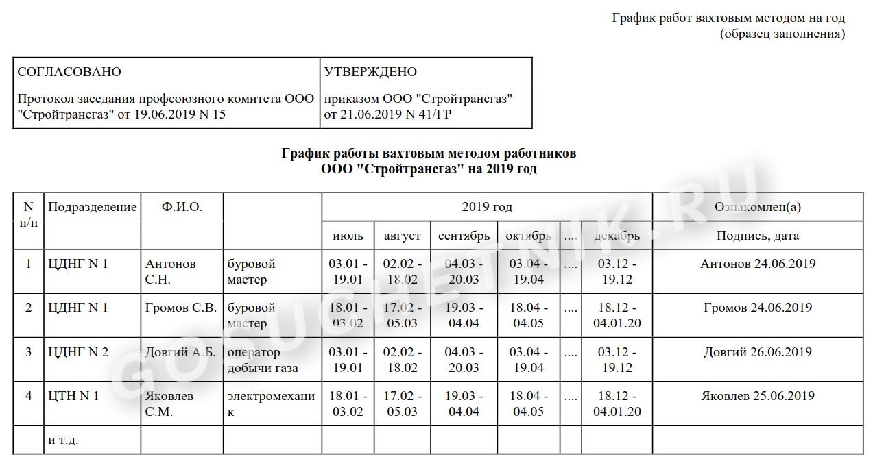Вахтовый график работы образец