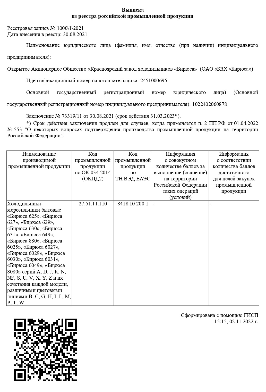 Образец запроса в Минпромторг об отсутствии российских аналогов в 2024  году. Заключение о наличии либо отсутствии аналогов