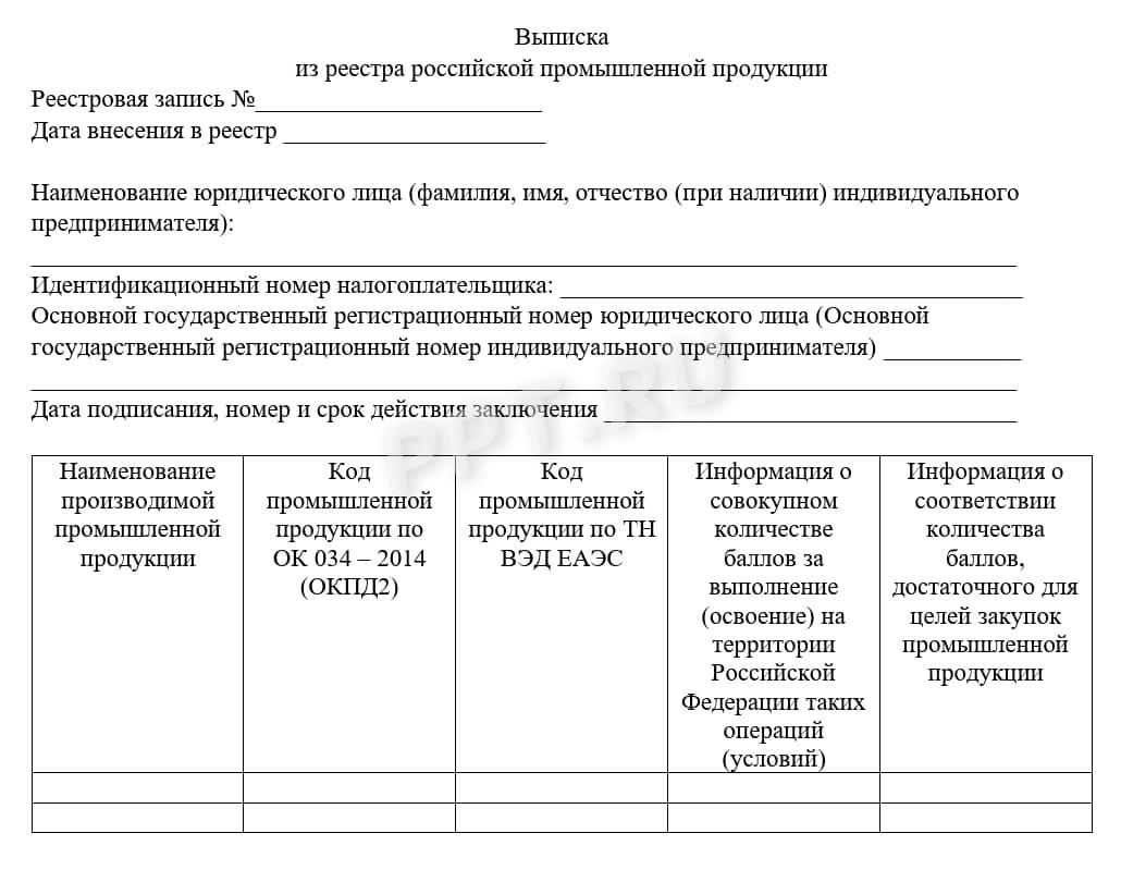 Выписка из реестра российской промышленной продукции