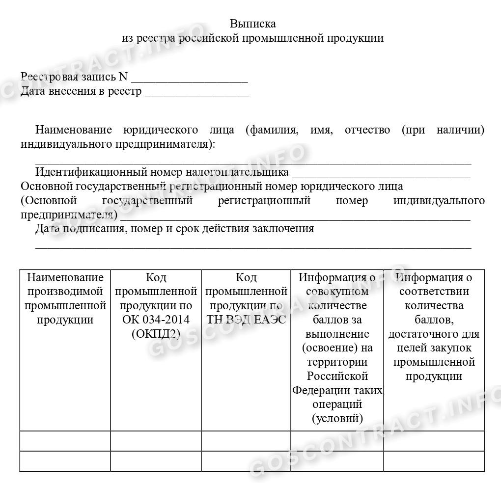 Образец запроса в Минпромторг об отсутствии российских аналогов в 2024  году. Заключение о наличии либо отсутствии аналогов