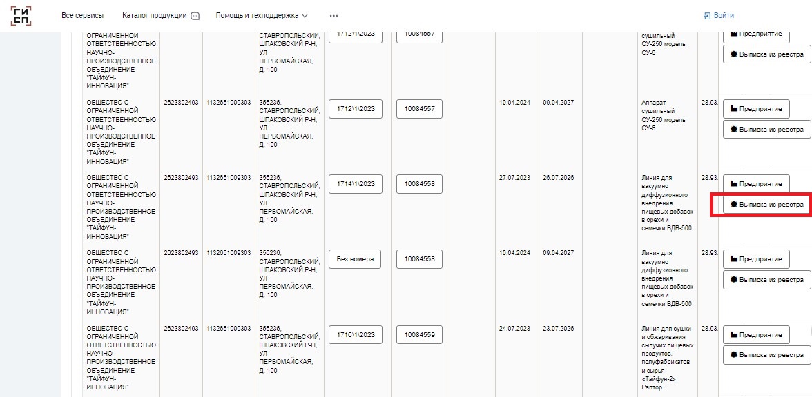 Как скачать выписку из реестра товаров РФ на сайте Минпромторга