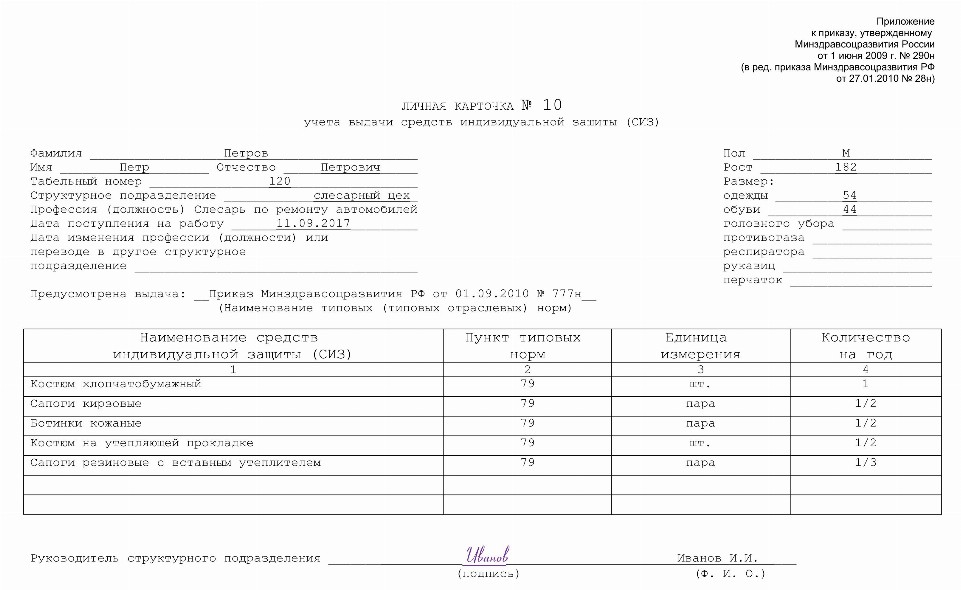 Положение об обеспечении работников средствами индивидуальной защиты 2022 по новым правилам образец