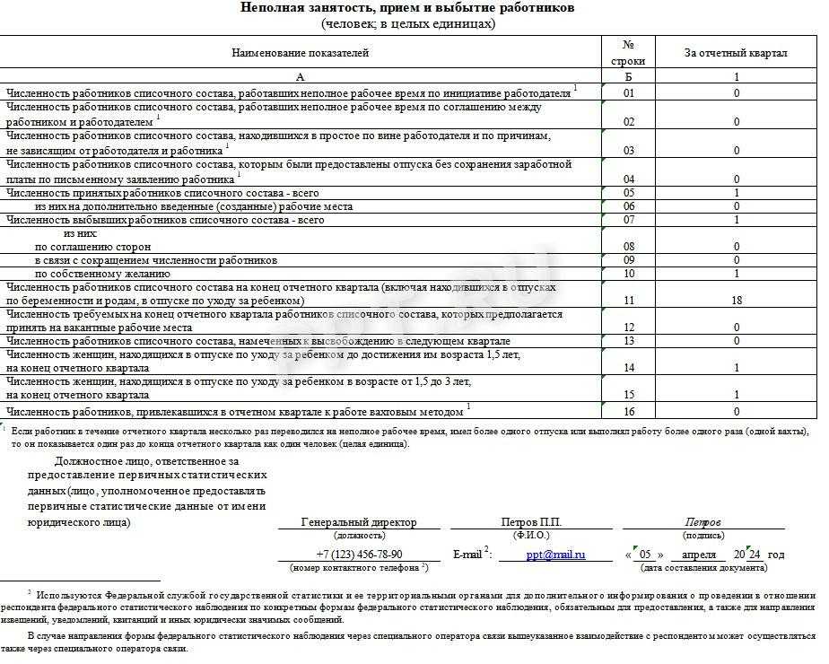 Отчет п 4 за квартал. Отчет п-4. Форма п-5. Отчет 4нз статистика. Отчет п 4 НЗ инструкция по заполнению.