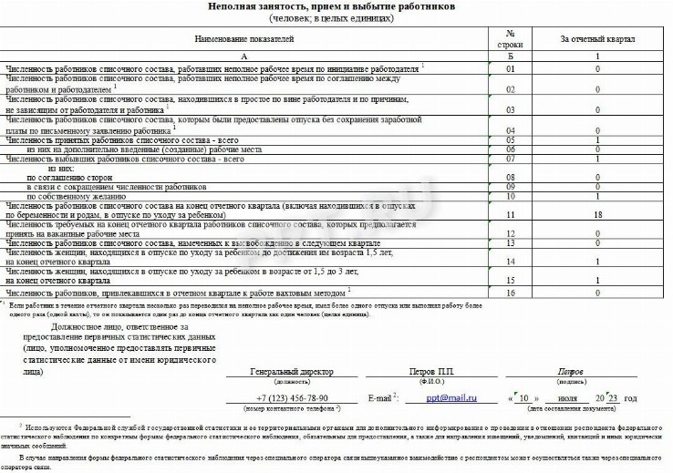 Форма П-4 НЗ в статистику — инструкция по заполнению на 2 квартал 2023 года