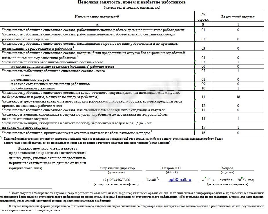 Форма no п 4 нз