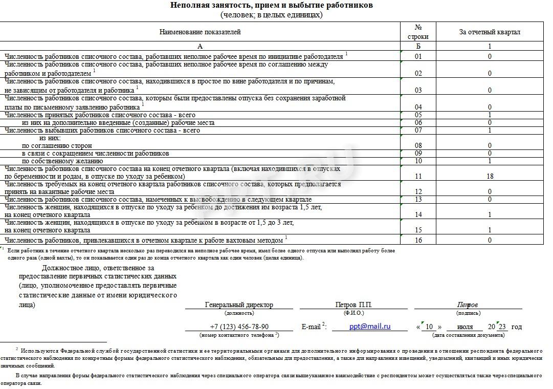 П 4 нз сроки сдачи в 2024