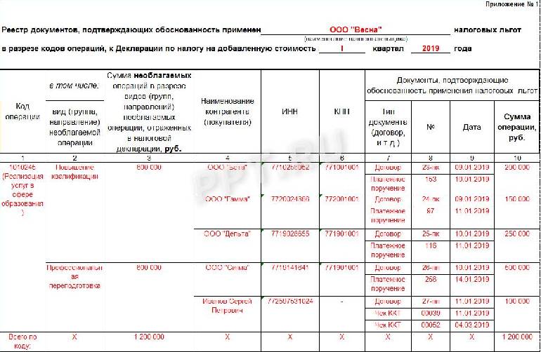 Декларация по ндс 2022 образец