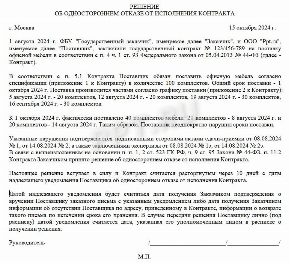Уведомление ФАС о расторжении контракта в одностороннем порядке в 2024 году