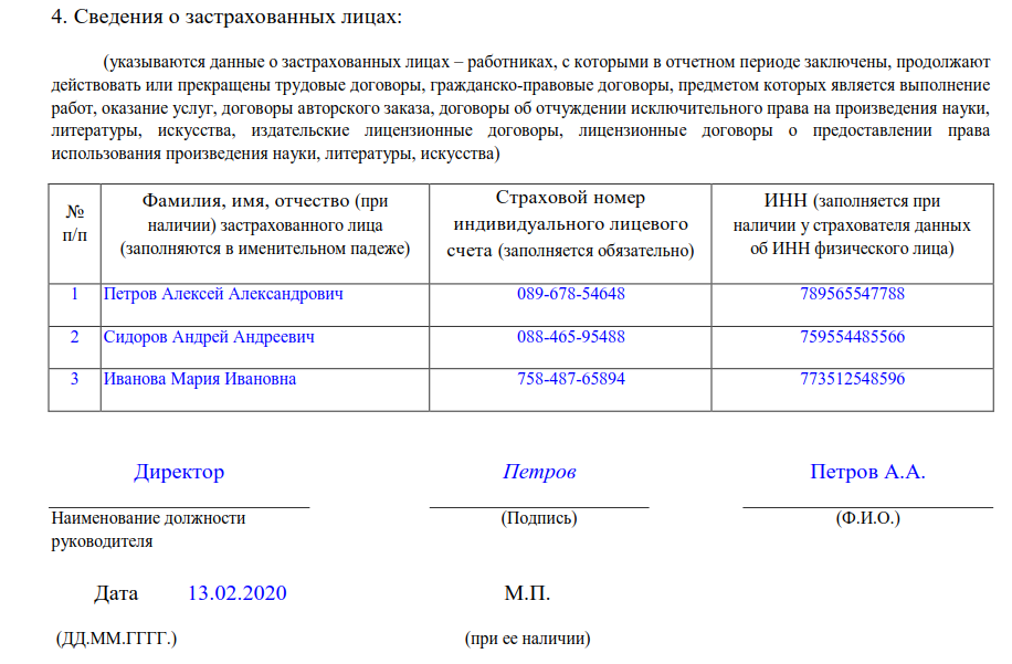 Сведения о застрахованных лицах сзв м