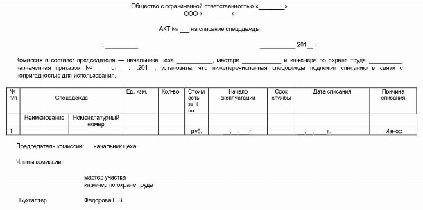 Приказ о списании спецодежды образец