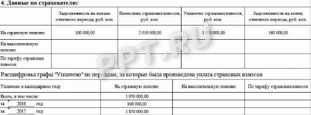 Одв 1 образец заполнения 2022