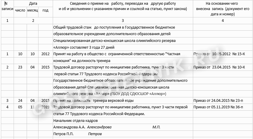 Пример заполнения дубликата трудовой книжки образец. Как сделать запись в дубликате трудовой книжки образец. Как заполняется дубликат трудовой книжки образец заполнения. Правильное заполнение дубликата трудовой книжки образец.