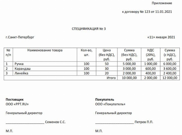 Спецификация к договору поставки образец 2022