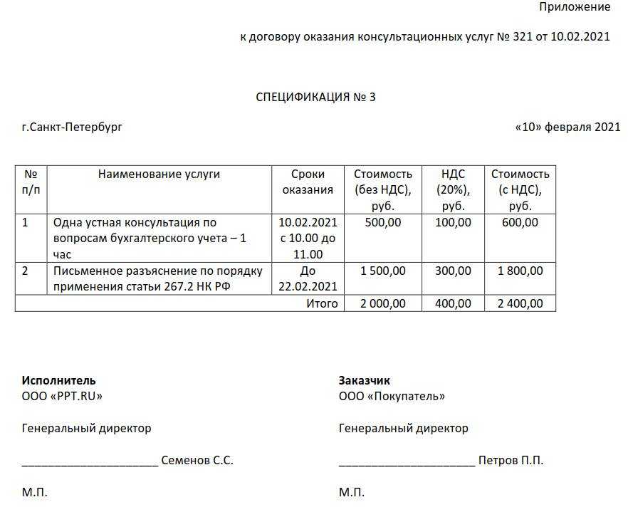 Договор поставки экспорт в казахстан образец