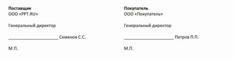 Спецификация к договору поставки образец 2022