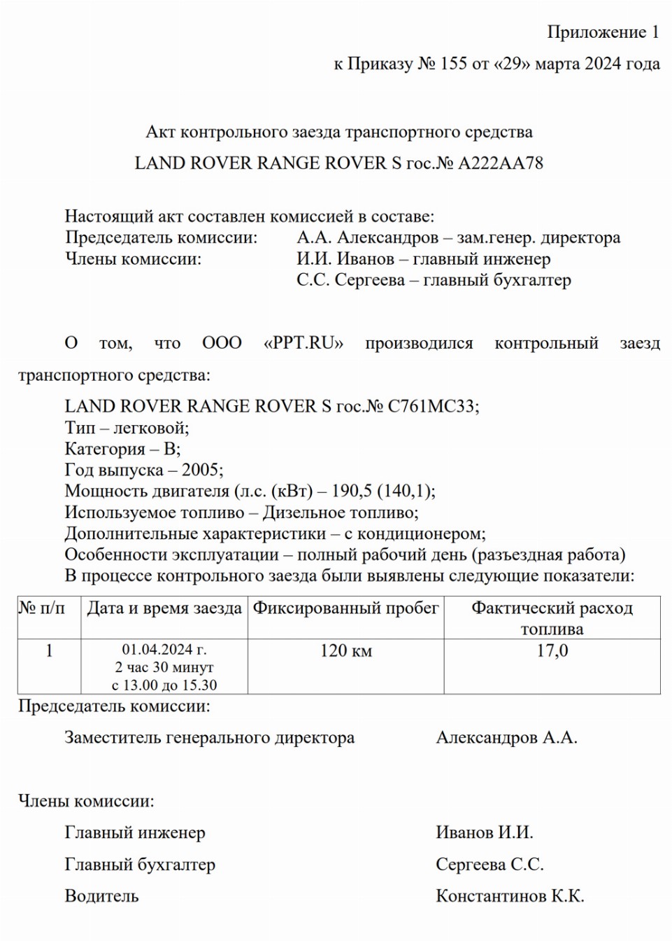 Образец приказа об установлении норм расхода топлива на 2024 год