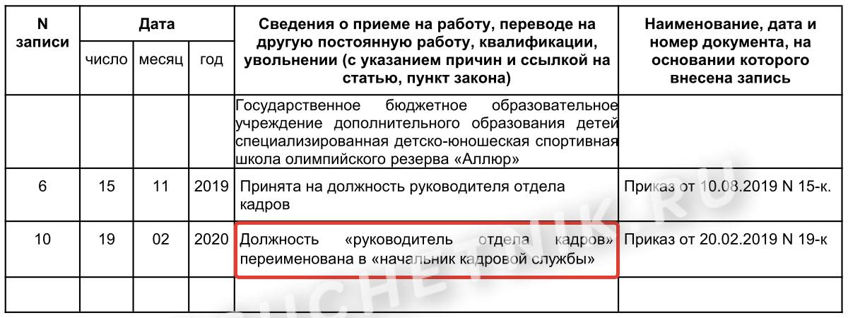 Образец записи в трудовой о переименовании должности в 2024 году