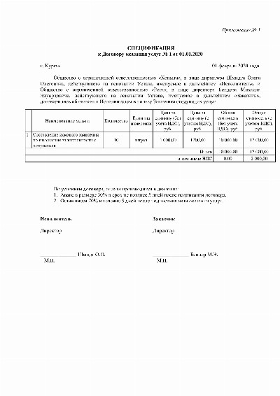Образец спецификации к договору оказания услуг в 2024 году