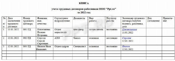 Образец заполнения журнала регистрации трудовых договоров и ...