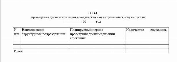 Как заказать справку для госслужащих в втб приложении