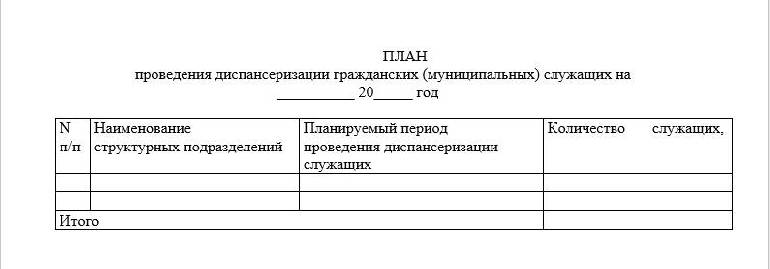 Справка о прохождении диспансеризации для работы образец 2022