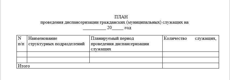 Образец календарный план медосмотра