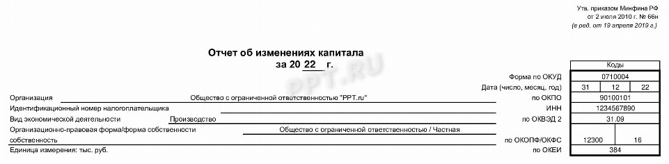 Отчет об изменениях капитала образец заполнения