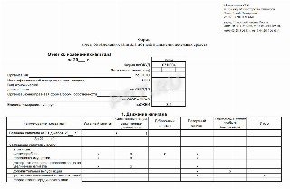 Отчет об изменениях капитала образец заполнения