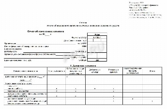 Отчет об изменениях капитала образец заполнения