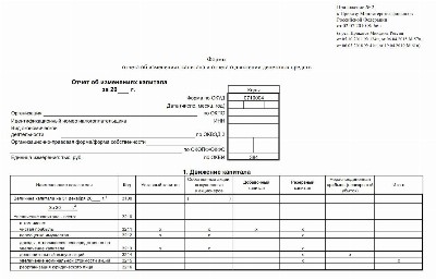 Отчет об изменениях капитала образец заполнения