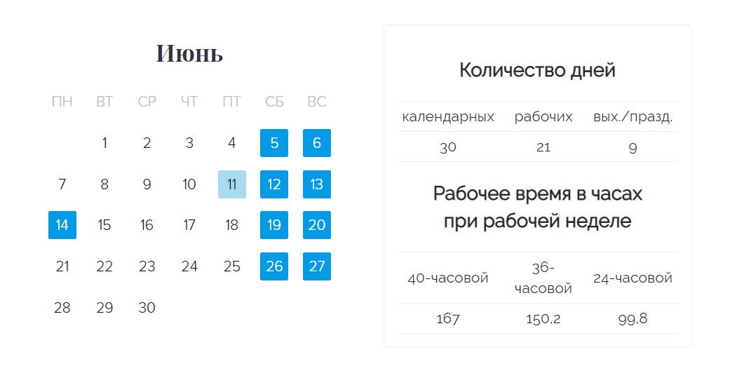 30 апреля предпраздничный день или нет 2024