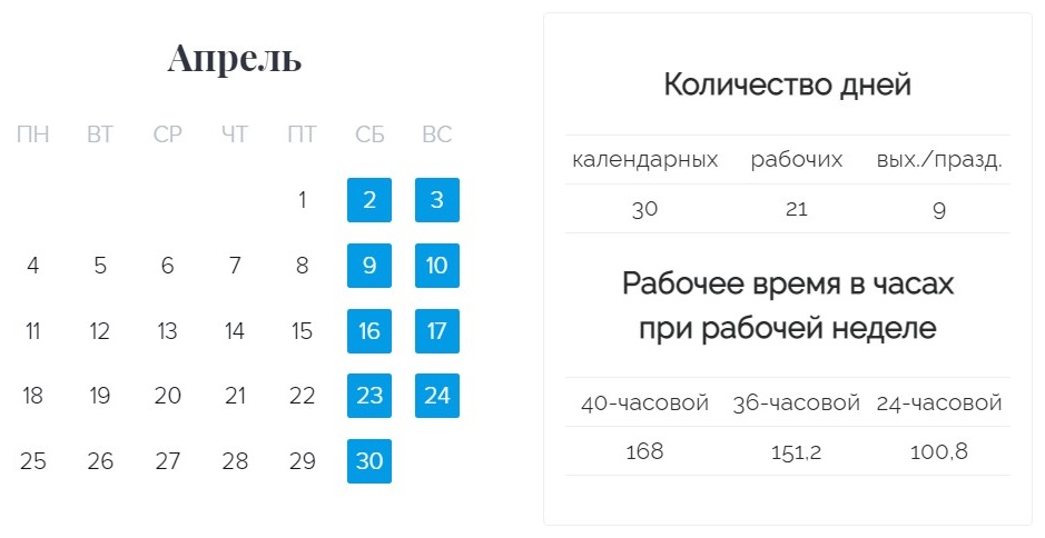 27 апреля 2024 года укороченный день. Апрель сокращенно. Сокрощеные рбочийдни в апрели.