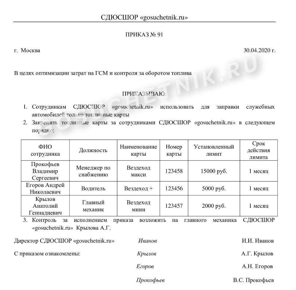 Образец приказа об использовании топливных карт сотрудниками в 2024 году