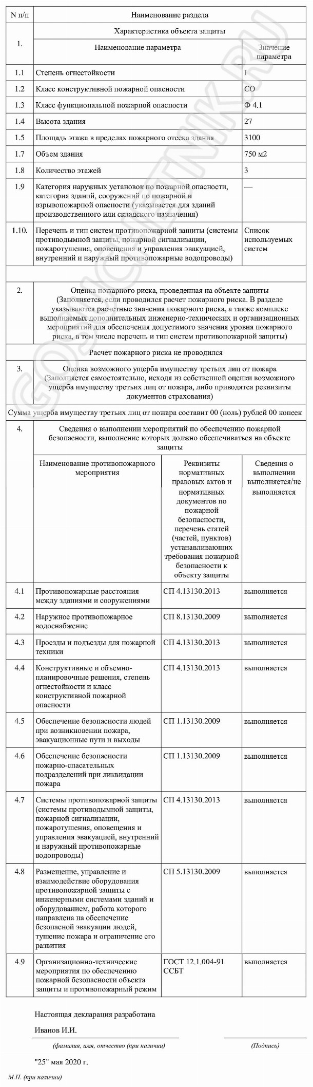 Образец заполнения декларации пожарной безопасности в 2024 году