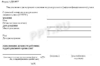 Схема документов при приеме на работу составления