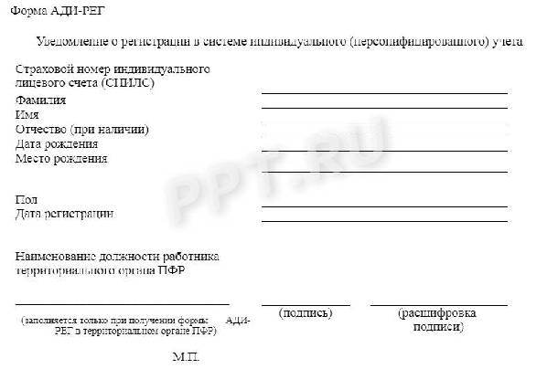 Схема документов при приеме на работу составления