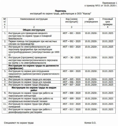 Как составить перечень документов образец