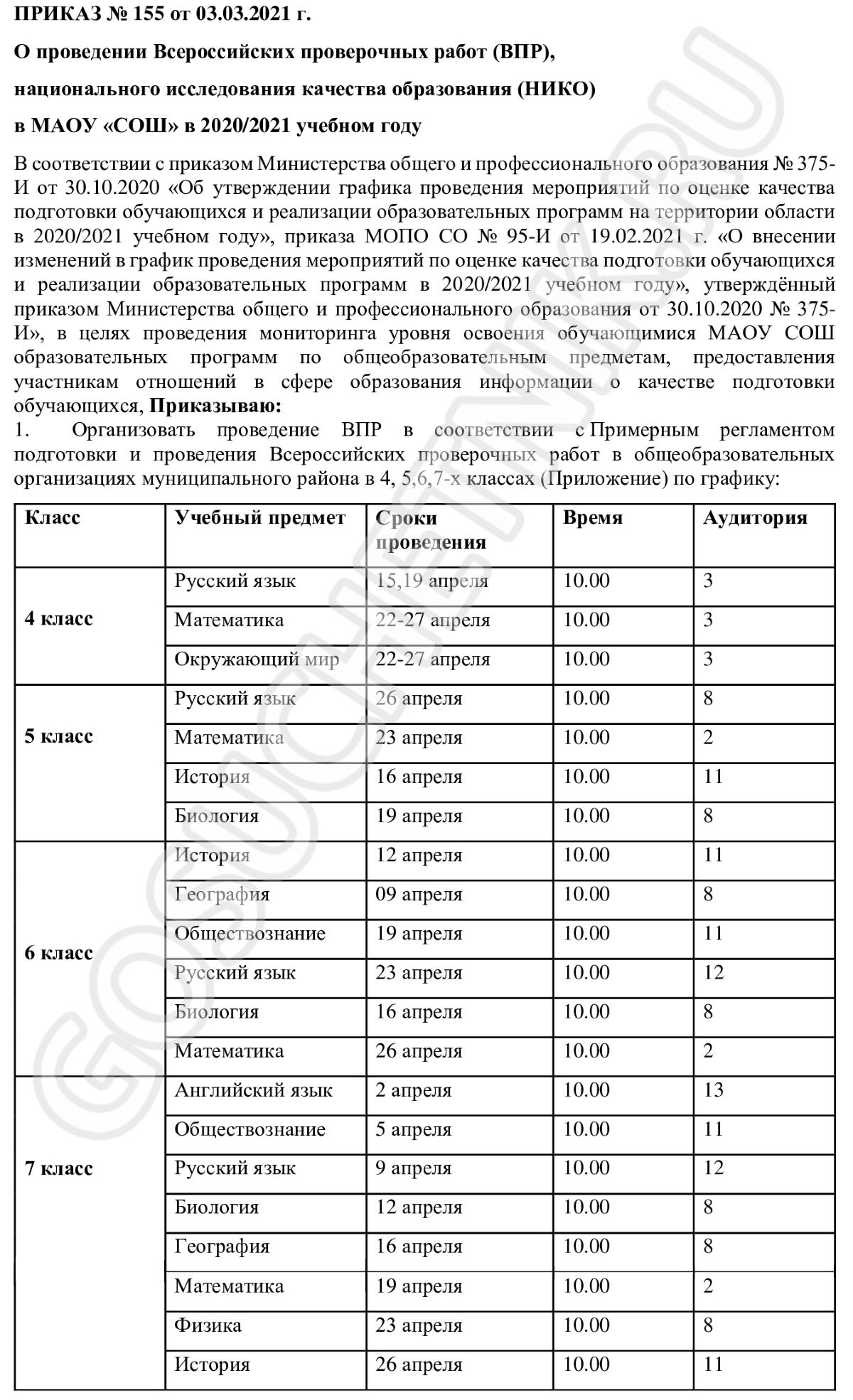 Образец приказа на проведение ВПР в школе в 2024 году