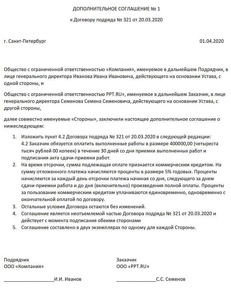 Образец дополнительное соглашение о продлении срока поставки товара