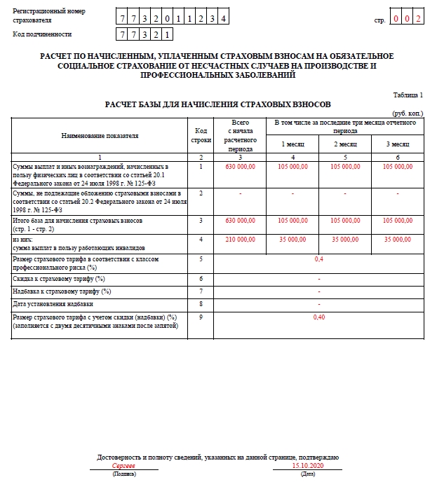 Перечень приобретенных сиз за счет средств фсс образец заполнения