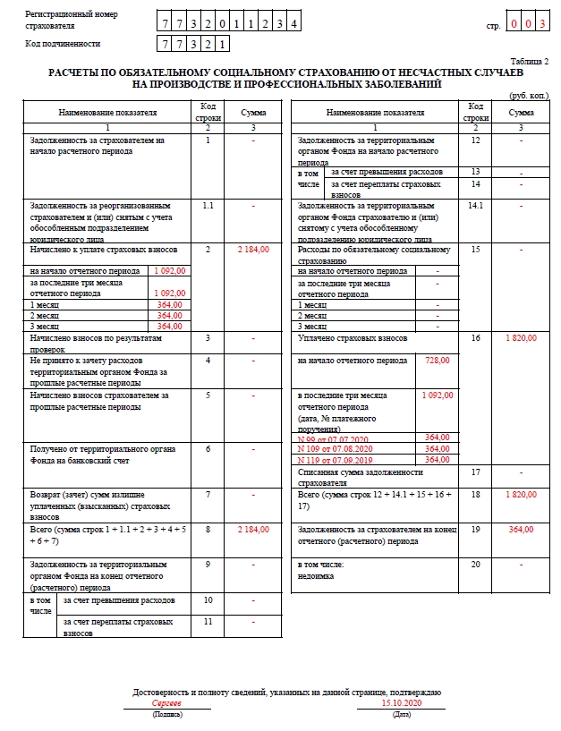 4 фсс образец