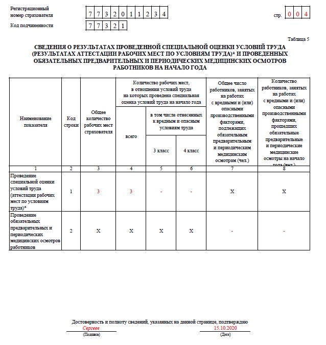 Фсс форма 4 фсс образец заполнения