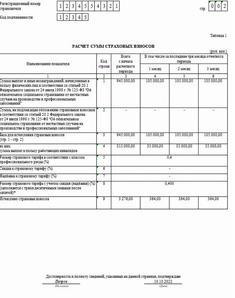 4-ФСС формы 2022, образец за 3 квартал 2022 года, новый бланк