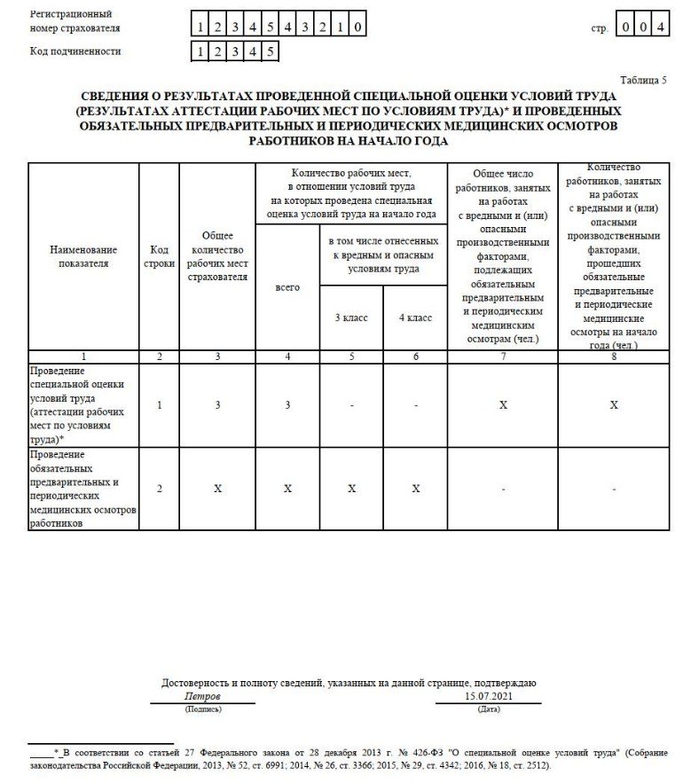 4 фсс за 4 квартал 2021 новая форма образец заполнения нулевой