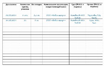 Журнал учета вывоза отходов образец